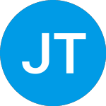 Logo de Jasper Therapeutics (JSPRW).