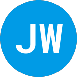 Logo de Jupiter Wellness Acquisi... (JWACU).