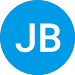 Logo de Jacksonville Bancorp (JXSB).
