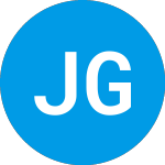 Logo de Jayud Global Logistics (JYD).