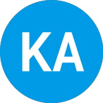 Logo de Kismet Acquisition Two (KAII).