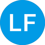 Logo de Lulus Fashion Lounge (LVLU).