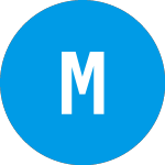 Logo de Martek (MATK).