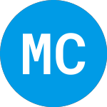 Logo de Mountain Crest Acquisiti... (MCAG).