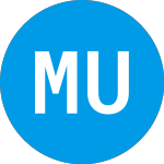 Logo de  (MUSAW).