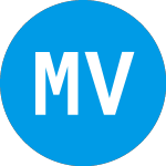 Logo de  (MVCO).