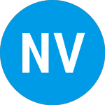 Logo de New Vista Acquisition (NVSAU).