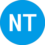 NXTP Logo