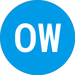 Logo de Oak Woods Acquisition (OAKUW).
