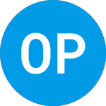 Logo de Office Properties Income (OPI).