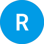 Logo de Randgold (RANGE).