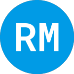 Logo de Repro Med Systems (REPR).