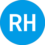 Logo de Revolution Healthcare Ac... (REVH).