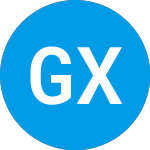 Logo de Global X Funds Global X ... (RNRG).