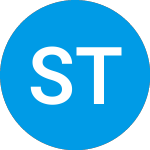 Logo de Smart Trust Defensive 50... (SMDFYX).