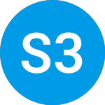 Logo de Science 37 (SNCE).