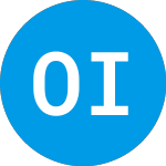 Logo de Oncology Institute (TOI).