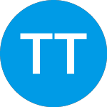 Logo de Tungray Technologies (TRSG).