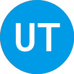 Logo de US Treasury 5 Year Note ... (UFIV).