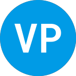 Logo de Virpax Pharmaceuticals (VRPX).