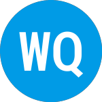 Logo de Westwood Quality Value F... (WHGQX).