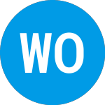 Logo de Western Ohio Financial (WOFC).
