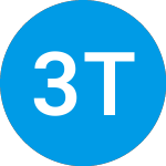 Logo de 3ts Tcee Fund Iv (ZAAFRX).