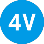 Logo de 4dx Ventures Iii (ZAAGVX).