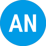 Logo de Antler Nordic (ZADPAX).