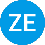 Logo de Zapp Electric Vehicles (ZAPPW).