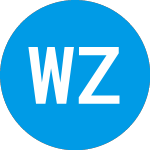 Logo de Wonderfund Zerofee Syste... (ZEROX).