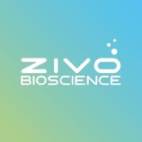 Logo de Zivo Bioscience (ZIVO).