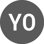Logo de Yatra Online (26Y).