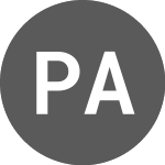Logo de Pandora A/S (3P7).