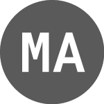 Logo de Media and Games Invest (A283W1).