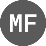 Logo de Mizuho Financial (A3K3YU).