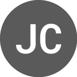 Logo de Johnson Controls (A3K8ZN).