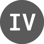 Logo de iShares V (CEBI).