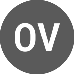 Logo de Oculus VisionTech (OVT).