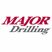 Logo de Major Drilling (MDI).