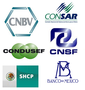 Organismos Reguladores del Sistema Financiero Mexicano