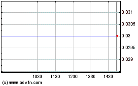 Haga Click aquí para más Gráficas Labrador Resources.