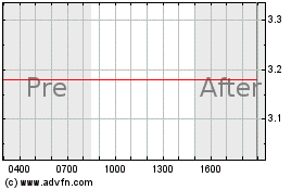 Haga Click aquí para más Gráficas Goamerica (MM).