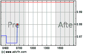 Haga Click aquí para más Gráficas Janover.