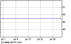 Haga Click aquí para más Gráficas Wt 5x S Eur L$.