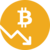 Gráfica Amun Short Bitcoin Token