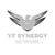 Gráfica YF Synergy