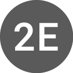 Logo de 2G energy (2GBD).