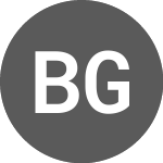 Logo de BHG Group AB (BHGS).