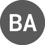 Logo de Boozt AB (BOOZTC).